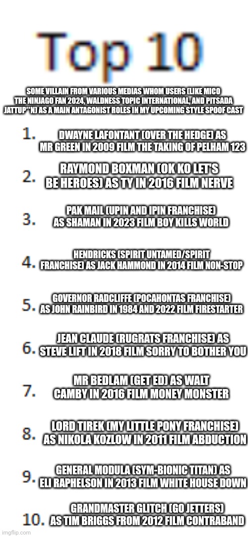 Top 10 List | SOME VILLAIN FROM VARIOUS MEDIAS WHOM USERS (LIKE MICO THE NINJAGO FAN 2024, WALDNESS TOPIC INTERNATIONAL, AND PITSADA JATTUP**N) AS A MAIN ANTAGONIST ROLES IN MY UPCOMING STYLE SPOOF CAST; DWAYNE LAFONTANT (OVER THE HEDGE) AS MR GREEN IN 2009 FILM THE TAKING OF PELHAM 123; RAYMOND BOXMAN (OK KO LET'S BE HEROES) AS TY IN 2016 FILM NERVE; PAK MAIL (UPIN AND IPIN FRANCHISE) AS SHAMAN IN 2023 FILM BOY KILLS WORLD; HENDRICKS (SPIRIT UNTAMED/SPIRIT FRANCHISE) AS JACK HAMMOND IN 2014 FILM NON-STOP; GOVERNOR RADCLIFFE (POCAHONTAS FRANCHISE) AS JOHN RAINBIRD IN 1984 AND 2022 FILM FIRESTARTER; JEAN CLAUDE (RUGRATS FRANCHISE) AS STEVE LIFT IN 2018 FILM SORRY TO BOTHER YOU; MR BEDLAM (GET ED) AS WALT CAMBY IN 2016 FILM MONEY MONSTER; LORD TIREK (MY LITTLE PONY FRANCHISE) AS NIKOLA KOZLOW IN 2011 FILM ABDUCTION; GENERAL MODULA (SYM-BIONIC TITAN) AS ELI RAPHELSON IN 2013 FILM WHITE HOUSE DOWN; GRANDMASTER GLITCH (GO JETTERS) AS TIM BRIGGS FROM 2012 FILM CONTRABAND | image tagged in top 10 list,meme,guest,spoof cast,guest characters,villains | made w/ Imgflip meme maker