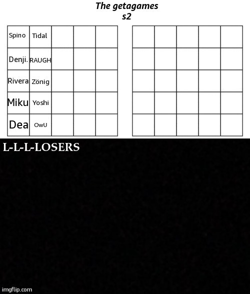 we need more | made w/ Imgflip meme maker