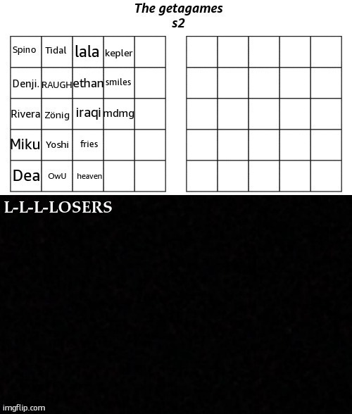 kepler; smiles; mdmg | made w/ Imgflip meme maker