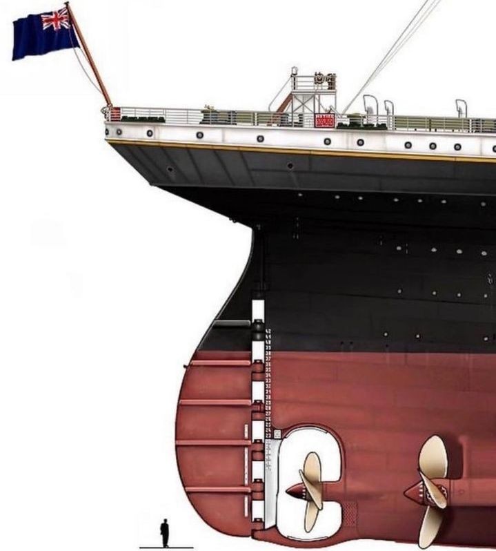 Titanic's stern Blank Meme Template