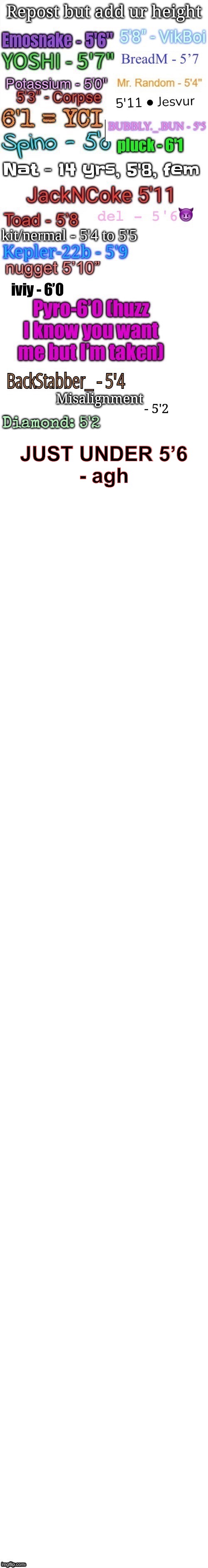 JUST UNDER 5’6
- agh | made w/ Imgflip meme maker