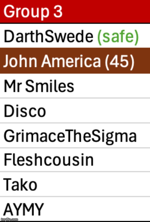 Save more users | image tagged in voting game s6 | made w/ Imgflip meme maker