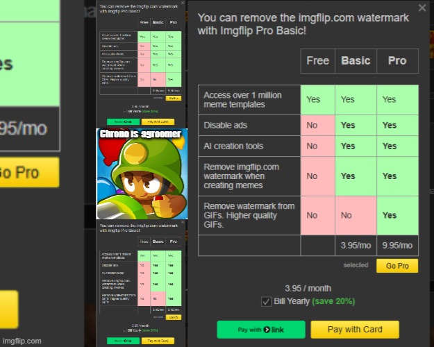 Chrono is  agroomer | made w/ Imgflip meme maker