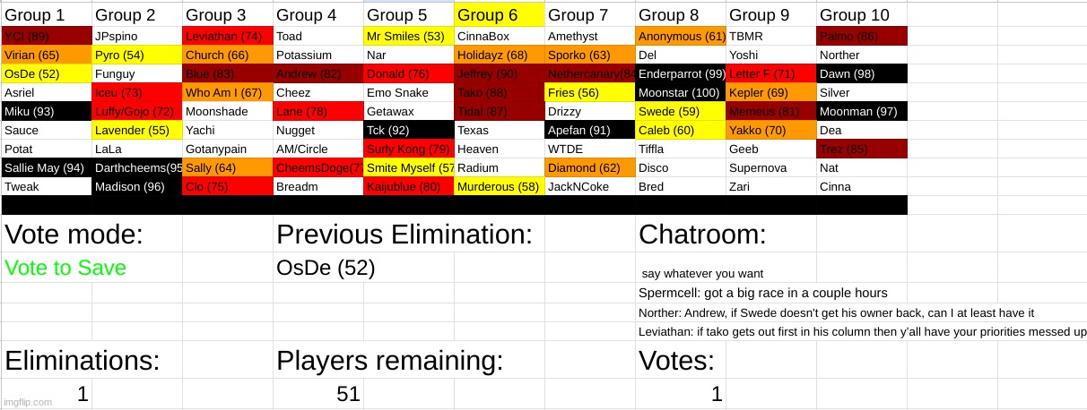 pretty scared ngl | made w/ Imgflip meme maker
