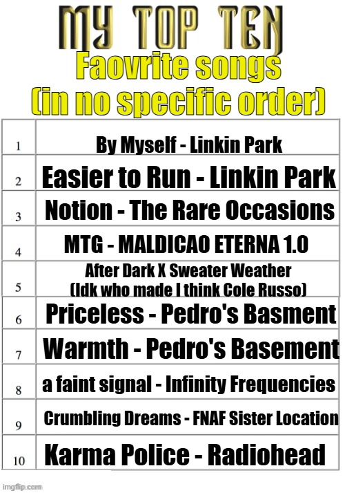 plz | Faovrite songs (in no specific order); By Myself - Linkin Park; Easier to Run - Linkin Park; Notion - The Rare Occasions; MTG - MALDICAO ETERNA 1.0; After Dark X Sweater Weather (Idk who made I think Cole Russo); Priceless - Pedro's Basment; Warmth - Pedro's Basement; a faint signal - Infinity Frequencies; Crumbling Dreams - FNAF Sister Location; Karma Police - Radiohead | image tagged in my top ten list | made w/ Imgflip meme maker