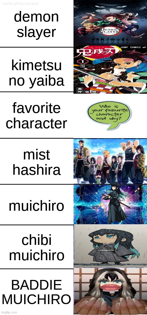 7-Tier Expanding Brain | demon slayer; kimetsu no yaiba; favorite character; mist hashira; muichiro; chibi muichiro; BADDIE MUICHIRO | image tagged in 7-tier expanding brain | made w/ Imgflip meme maker