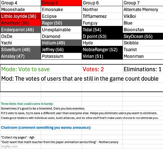 Save two users | image tagged in voting game s6 | made w/ Imgflip meme maker