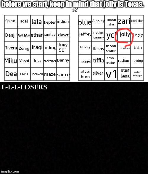 2025 voting games | before we start, keep in mind that jolly is Texas. | image tagged in 2025 voting games | made w/ Imgflip meme maker