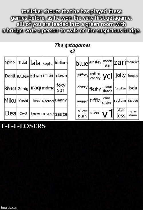 2025 voting games | toelicker shouts that he has played these games before, as he won the very first getagame. alll of you are leaded into a green room with a bridge. vote a person to walk on the suspicious bridge. | image tagged in 2025 voting games | made w/ Imgflip meme maker