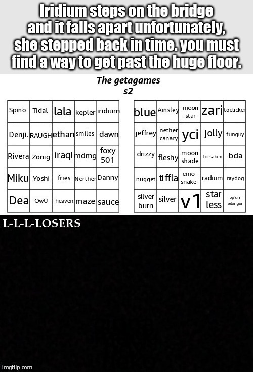 2025 voting games | Iridium steps on the bridge and it falls apart unfortunately, she stepped back in time. you must find a way to get past the huge floor. | image tagged in 2025 voting games | made w/ Imgflip meme maker