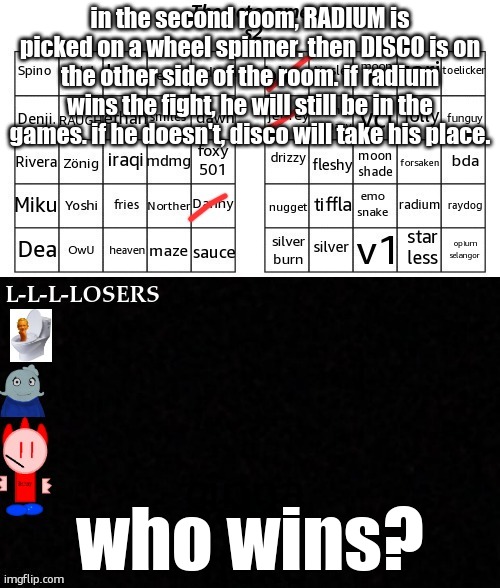 bf v. gf | in the second room, RADIUM is picked on a wheel spinner. then DISCO is on the other side of the room. if radium wins the fight, he will still be in the games. if he doesn't, disco will take his place. who wins? | made w/ Imgflip meme maker