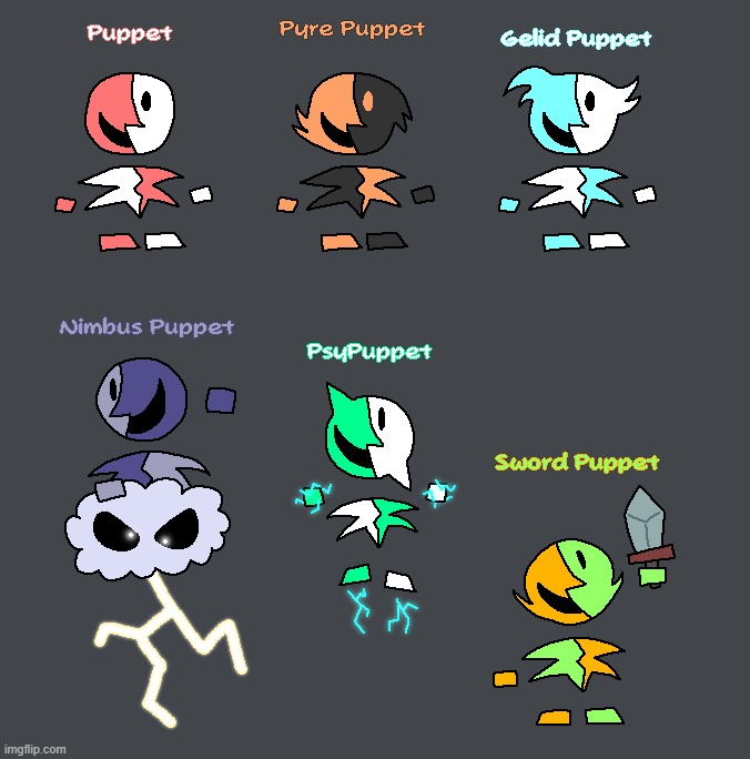 A bunch of different variants of the Puppet (one of the most basic and important Stringsnipper enemies) | made w/ Imgflip meme maker