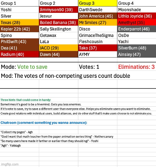Save someone | image tagged in voting game s6 | made w/ Imgflip meme maker