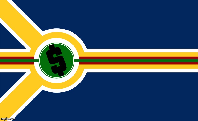 Capitalism as a nation | made w/ Imgflip meme maker