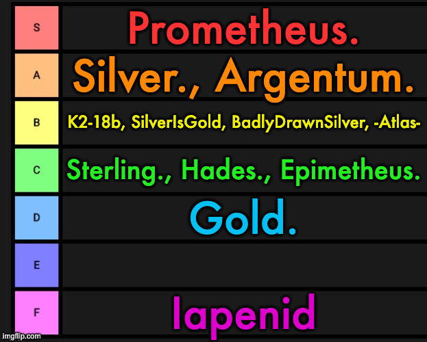 Ranking all my past usernames | Prometheus. Silver., Argentum. K2-18b, SilverIsGold, BadlyDrawnSilver, -Atlas-; Sterling., Hades., Epimetheus. Gold. Iapenid | image tagged in tier list | made w/ Imgflip meme maker