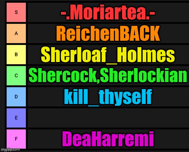 uhh sure ig | -.Moriartea.-; ReichenBACK; Sherloaf_Holmes; Shercock,Sherlockian; kill_thyself; DeaHarremi | image tagged in tier list | made w/ Imgflip meme maker