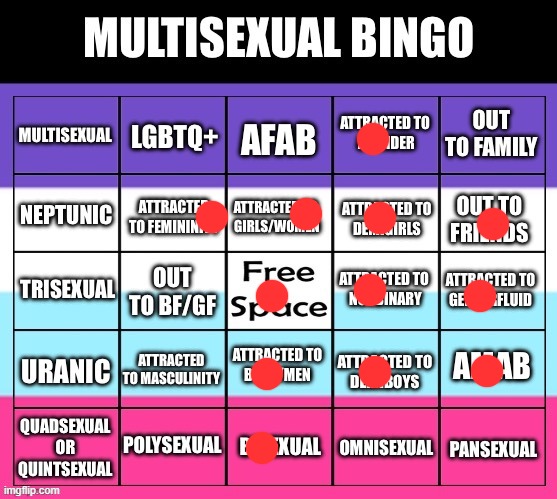 (Title removed by mod) | image tagged in multisexual bingo | made w/ Imgflip meme maker