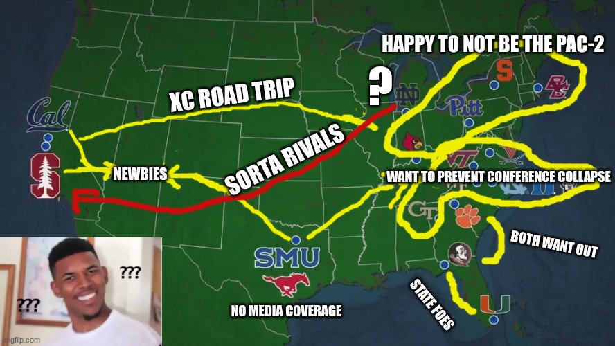 Atlantic Coast Conference meme | HAPPY TO NOT BE THE PAC-2; ? XC ROAD TRIP; SORTA RIVALS; WANT TO PREVENT CONFERENCE COLLAPSE; NEWBIES; BOTH WANT OUT; STATE FOES; NO MEDIA COVERAGE | image tagged in memes,college football,football,sports,funny memes | made w/ Imgflip meme maker