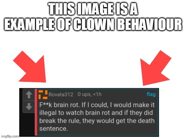 This image is a example of clown behaviour | image tagged in this image is a example of clown behaviour | made w/ Imgflip meme maker