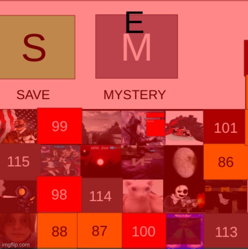 kill 2. | made w/ Imgflip meme maker