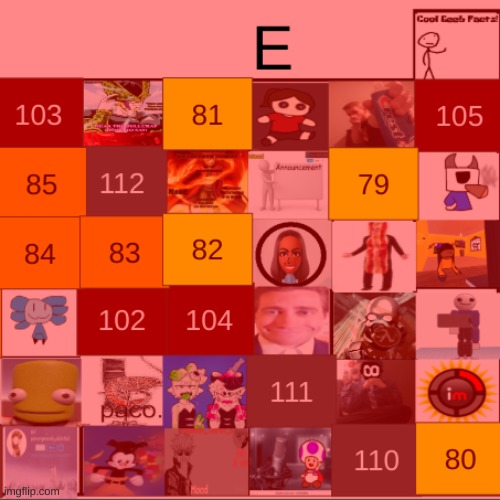 kill 3 | made w/ Imgflip meme maker