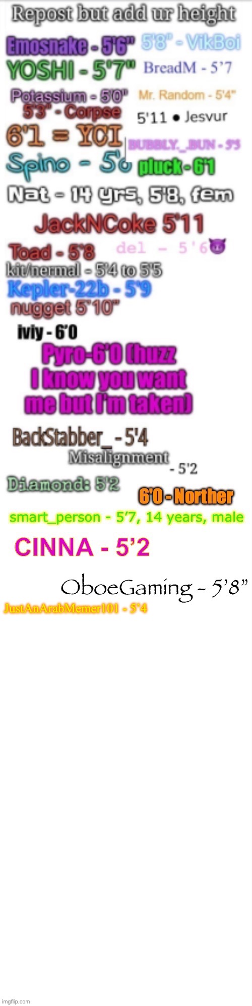 JustAnArabMemer101 - 5’4 | made w/ Imgflip meme maker