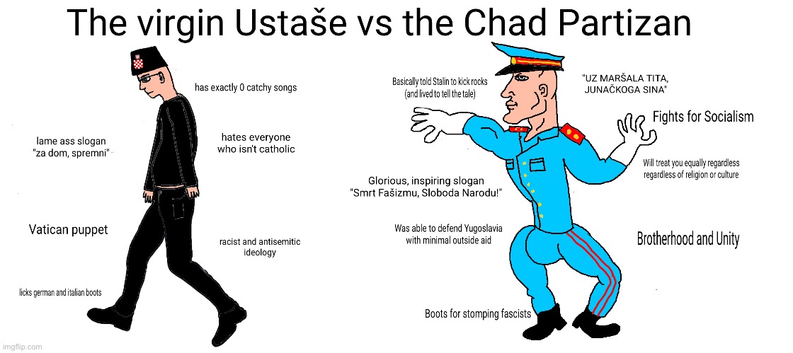 Virgin ustase vs chad partizan (I hate Yugoslavia) | made w/ Imgflip meme maker