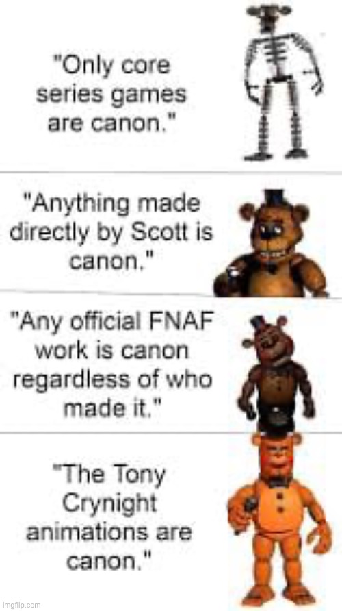 Those animations gave me serious trauma (A FNAF Meme a Day: Day 287) | image tagged in fnaf,a fnaf meme a day | made w/ Imgflip meme maker