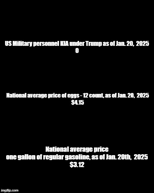 Brian's Black Background | US Military personnel KIA under Trump as of Jan. 20,  2025
0; National average price of eggs - 12 count, as of Jan. 20,  2025
$4.15; National average price one gallon of regular gasoline, as of Jan. 20th,  2025
$3.12 | image tagged in brian's black background | made w/ Imgflip meme maker