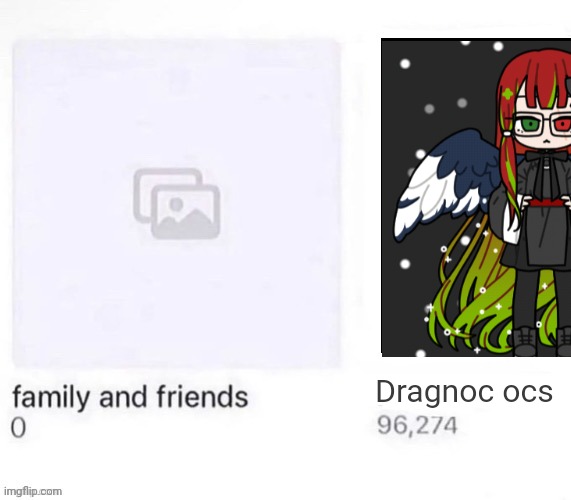 it's true lmao | Dragnoc ocs | image tagged in family and friends vs x | made w/ Imgflip meme maker