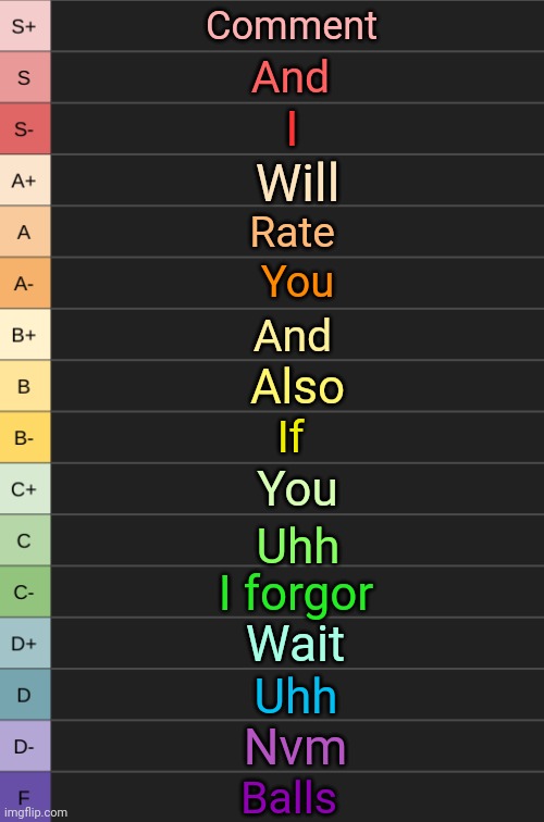 yoshi's new tierlist | Comment; And; I; Will; Rate; You; And; Also; If; You; Uhh; I forgor; Wait; Uhh; Nvm; Balls | image tagged in yoshi's new tierlist | made w/ Imgflip meme maker