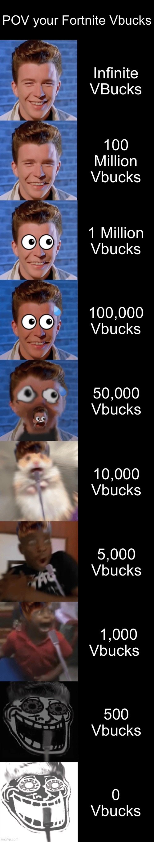 Rick Astley Becoming Scared | POV your Fortnite Vbucks; Infinite VBucks; 100 Million Vbucks; 1 Million Vbucks; 100,000 Vbucks; 50,000 Vbucks; 10,000 Vbucks; 5,000 Vbucks; 1,000 Vbucks; 500 Vbucks; 0 Vbucks | image tagged in rick astley becoming scared | made w/ Imgflip meme maker