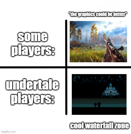 ¯\_(ツ)_/¯ | "the graphics could be better''; some players:; undertale players:; cool waterfall zone | image tagged in memes,blank starter pack,video games | made w/ Imgflip meme maker