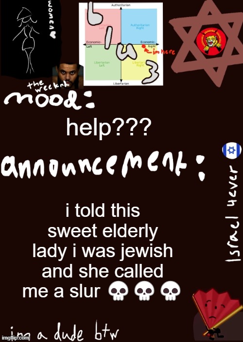 so ya (mod: kill her) | help??? i told this sweet elderly lady i was jewish and she called me a slur 💀💀💀 | image tagged in blu3s announcement temp updated | made w/ Imgflip meme maker