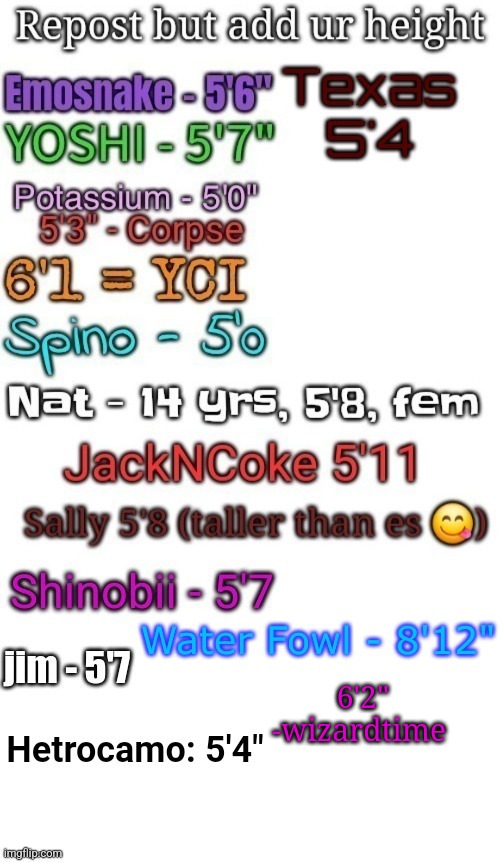 6'2" -wizardtime | made w/ Imgflip meme maker