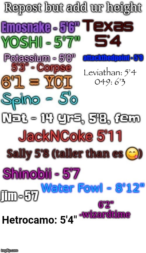 repost but add ur height | Leviathan: 5’4
049: 6’3 | made w/ Imgflip meme maker