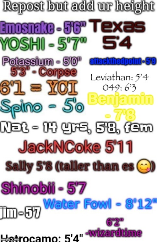 My name is Benjamin, by the way... like you guys would care LMAO- | Benjamin - 7'8 | image tagged in repost | made w/ Imgflip meme maker