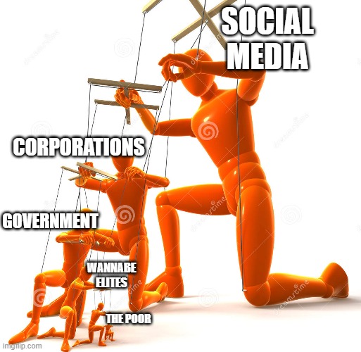 New Age | SOCIAL MEDIA; CORPORATIONS; GOVERNMENT; WANNABE ELITES; THE POOR | made w/ Imgflip meme maker