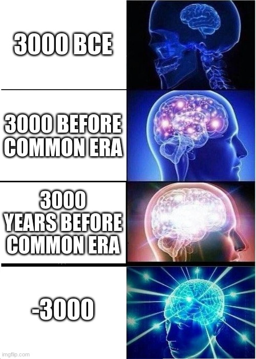 Expanding years | 3000 BCE; 3000 BEFORE COMMON ERA; 3000 YEARS BEFORE COMMON ERA; -3000 | image tagged in memes,expanding brain,history,fun,why are you reading the tags,stop reading the tags | made w/ Imgflip meme maker