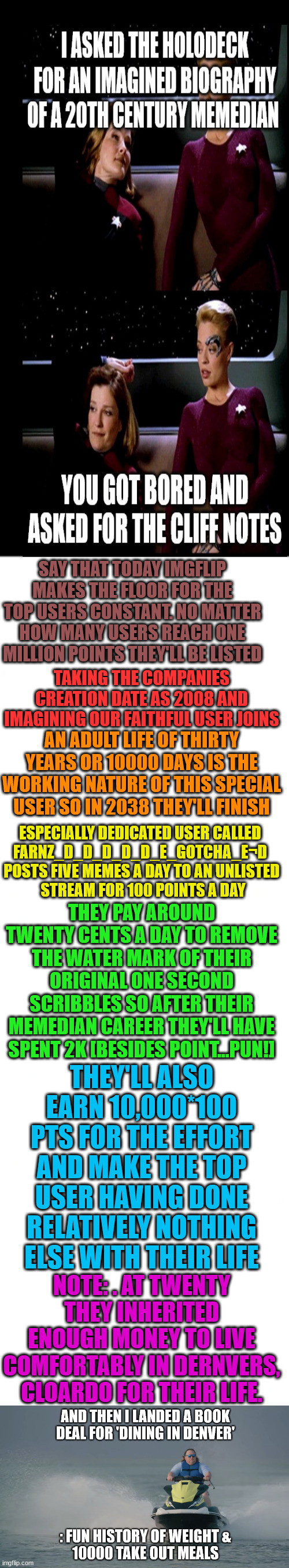 i hope this is fun to read. theres a shaggy dog joke. so be patient. thxs | SAY THAT TODAY IMGFLIP MAKES THE FLOOR FOR THE TOP USERS CONSTANT. NO MATTER HOW MANY USERS REACH ONE MILLION POINTS THEY'LL BE LISTED; TAKING THE COMPANIES CREATION DATE AS 2008 AND IMAGINING OUR FAITHFUL USER JOINS; AN ADULT LIFE OF THIRTY YEARS OR 10000 DAYS IS THE WORKING NATURE OF THIS SPECIAL USER SO IN 2038 THEY'LL FINISH; ESPECIALLY DEDICATED USER CALLED 
FARNZ_D_D_D_D_D_E_GOTCHA_E¬D 
POSTS FIVE MEMES A DAY TO AN UNLISTED
 STREAM FOR 100 POINTS A DAY; THEY PAY AROUND TWENTY CENTS A DAY TO REMOVE THE WATER MARK OF THEIR ORIGINAL ONE SECOND SCRIBBLES SO AFTER THEIR MEMEDIAN CAREER THEY'LL HAVE SPENT 2K [BESIDES POINT...PUN!]; THEY'LL ALSO EARN 10,000*100 PTS FOR THE EFFORT AND MAKE THE TOP USER HAVING DONE RELATIVELY NOTHING ELSE WITH THEIR LIFE; NOTE: . AT TWENTY THEY INHERITED ENOUGH MONEY TO LIVE COMFORTABLY IN DERNVERS, CLOARDO FOR THEIR LIFE. | image tagged in long blank white template,skijet | made w/ Imgflip meme maker