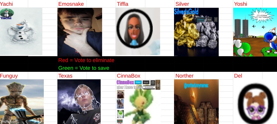 this could be one of the most intense top ten battles yet | made w/ Imgflip meme maker