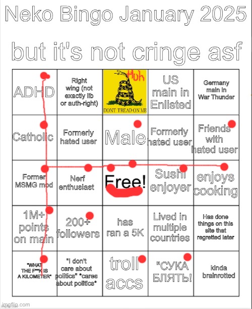 Neko Jan 2025 bingo but it's not cringe asf | image tagged in neko jan 2025 bingo but it's not cringe asf | made w/ Imgflip meme maker