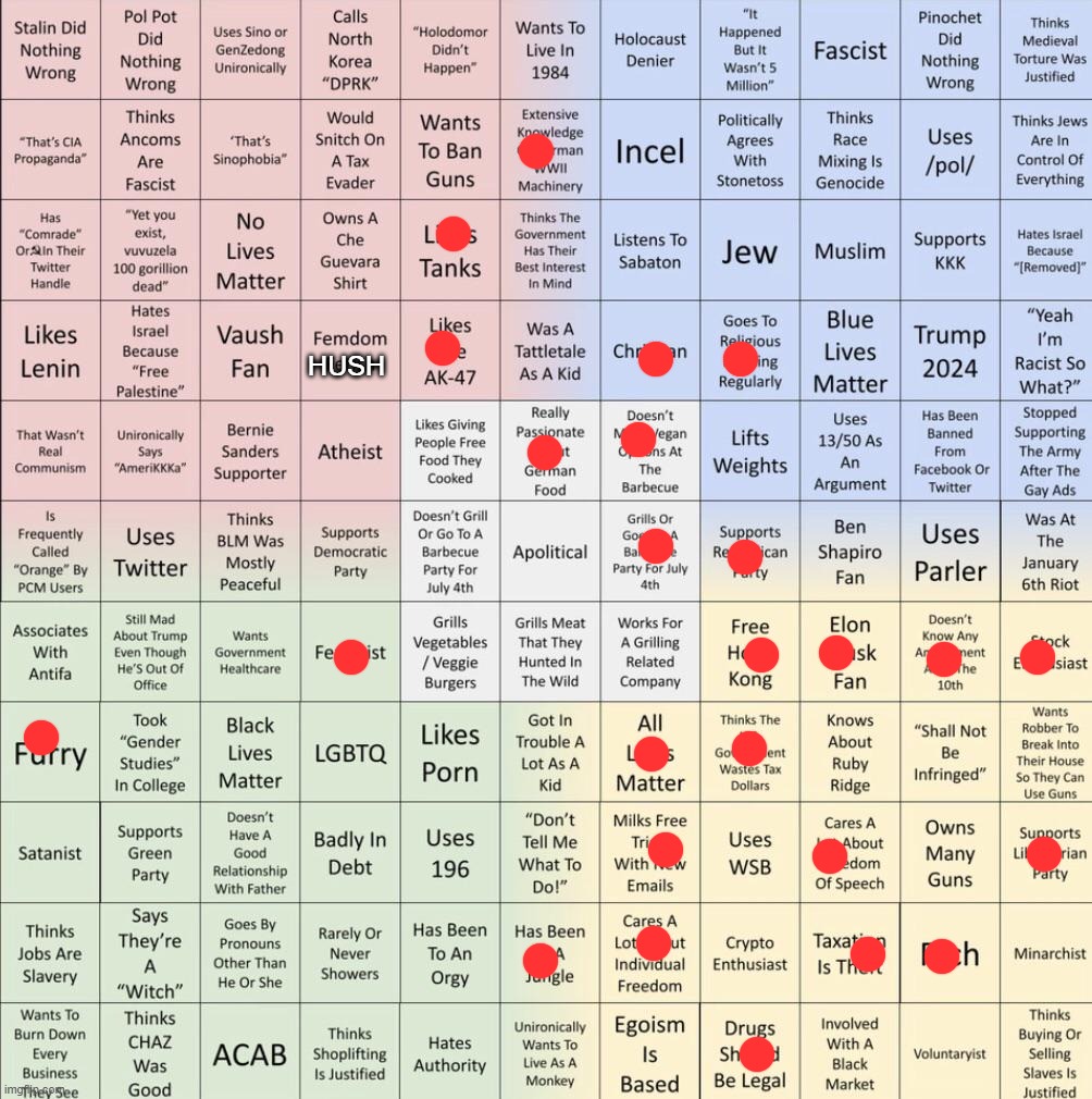 libright lmfoa | HUSH | image tagged in political compass bingo | made w/ Imgflip meme maker