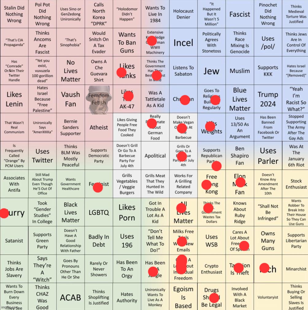 Political Compass Bingo | image tagged in political compass bingo | made w/ Imgflip meme maker