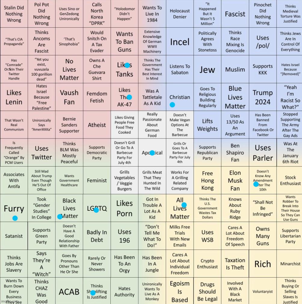 I'm not political | image tagged in political compass bingo | made w/ Imgflip meme maker