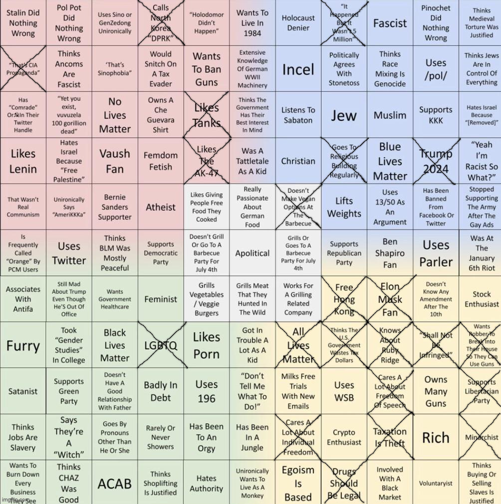 lib right moment | image tagged in political compass bingo | made w/ Imgflip meme maker