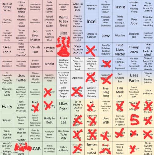 confusing, pretty much | image tagged in political compass bingo | made w/ Imgflip meme maker