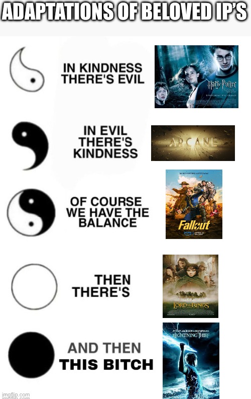 Arcane is a good show bad adaptation | ADAPTATIONS OF BELOVED IP’S | image tagged in yin and yang | made w/ Imgflip meme maker