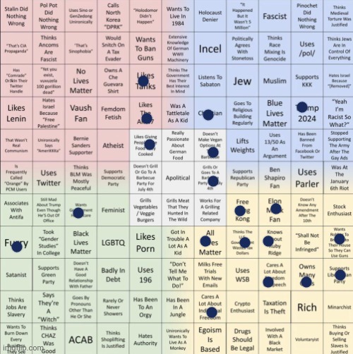 So much hyperpolarizing stuff | image tagged in political compass bingo | made w/ Imgflip meme maker