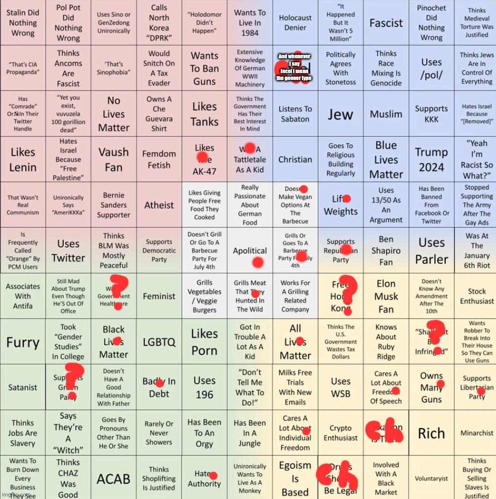 Idk most of these and also, whenever I say "Incel" I mean the gooner type | And whenever I say Incel I mean the gooner type | image tagged in political compass bingo | made w/ Imgflip meme maker